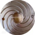 Sandvik S/CS Crusher Piston Wear Tấm